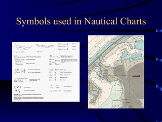 Symbols used in Nautical Charts 