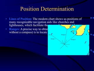 Position Determination Lines of Position:  The modern chart shows us positions of many recognizable navigation aids like churches and lighthouses, which facilitate the approach to a coastal area. Ranges:  A precise way to obtain a Line of Position (and without a compass) is to locate two navigational aids in line.  