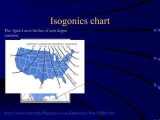 Isogonics chart http://www.centennialofflight.gov/essay/Dictionary/Poles/DI81.htm The  Agonic Line  is the line of zero degree variation  Declination angle 
