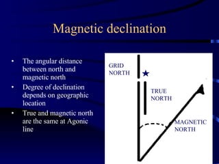 Magnetic declination The angular distance between north and magnetic north Degree of declination depends on geographic location  True and magnetic north are the same at Agonic line MAGNETIC NORTH TRUE NORTH GRID NORTH 