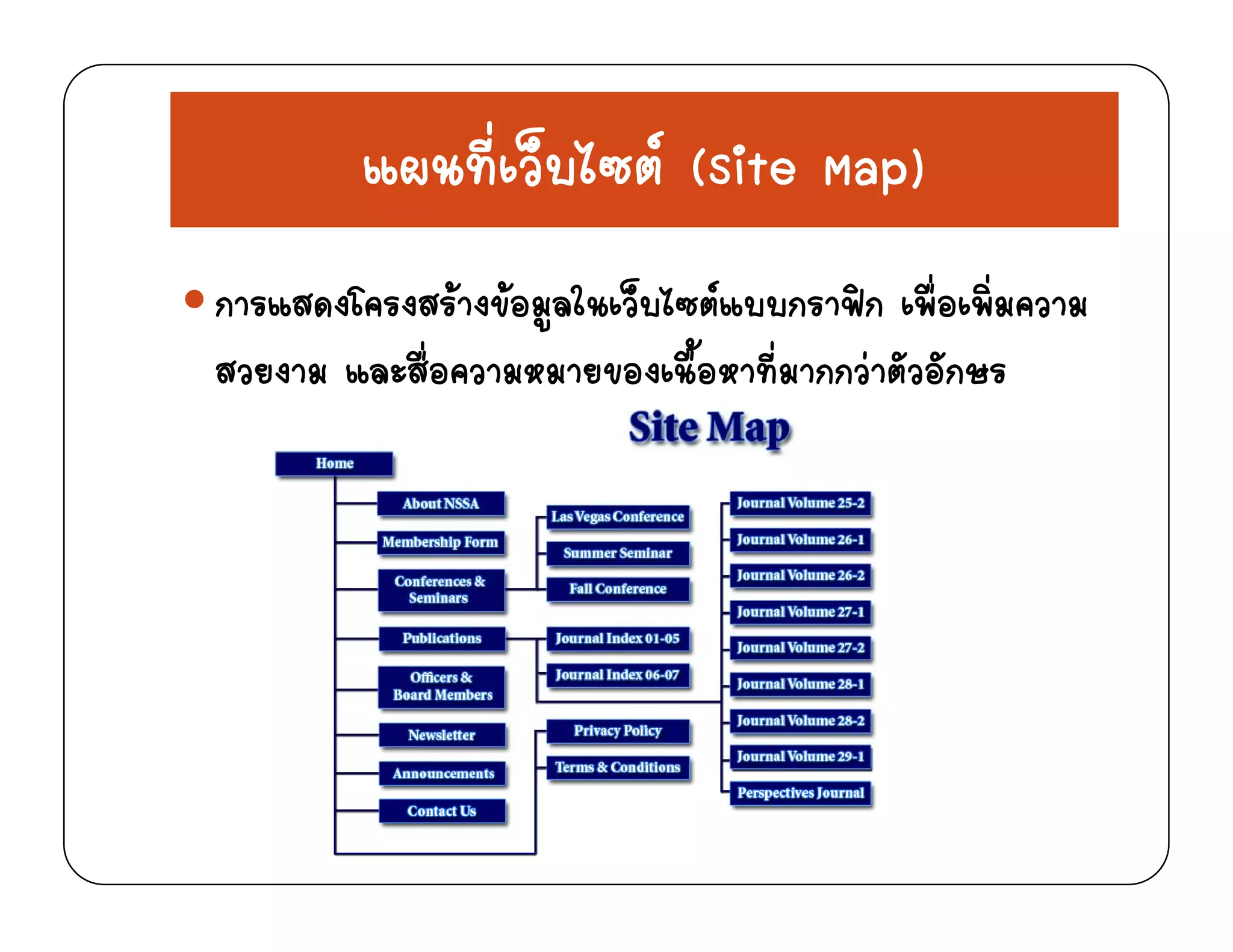 แผนที่เว็บไซต (Site Map)แผนทเวบไซต (Site Map)
ส งโ งส  งขอ ใ ็ ไ  ฟ ื่อ ิ่การแสดงโครงสรางขอมูลในเวบไซตแบบกราฟก เพอเพมความ
สวยงาม และสื่อความหมายของเนื้อหาที่มากกวาตัวอักษร
 