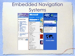 Navigation Systems | PPT