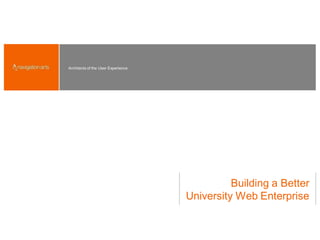 Architects of the User Experience
Building a Better
University Web Enterprise
 