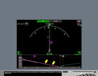 B787 Navigation displays