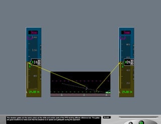 B787 Navigation displays