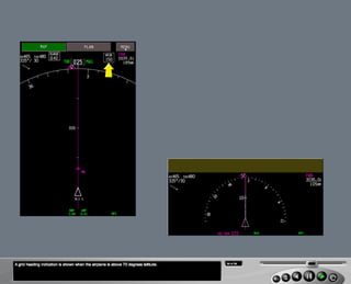 B787 Navigation displays