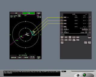 B787 Navigation displays
