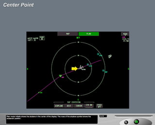 B787 Navigation displays