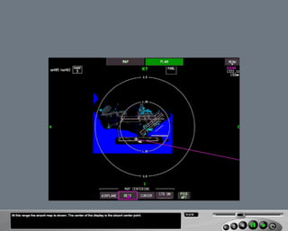 B787 Navigation displays