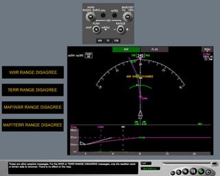 B787 Navigation displays