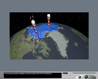 B787 Navigation displays