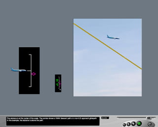 B787 Navigation displays