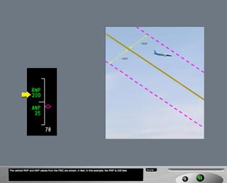 B787 Navigation displays