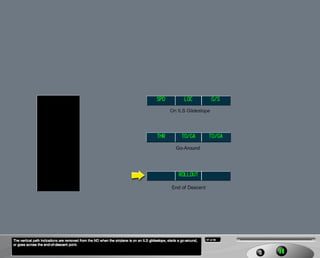B787 Navigation displays