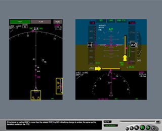 B787 Navigation displays