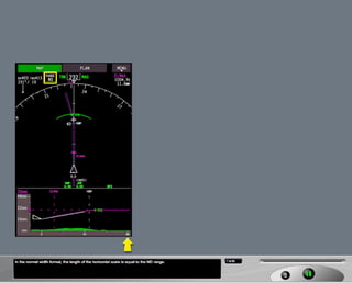 B787 Navigation displays