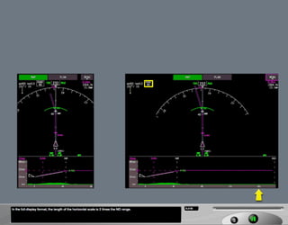 B787 Navigation displays