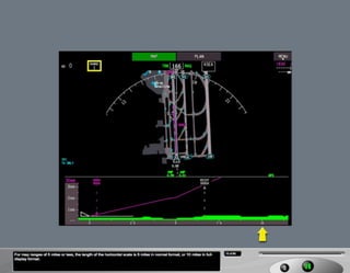 B787 Navigation displays
