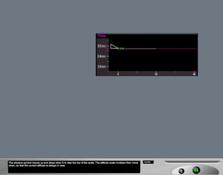 B787 Navigation displays