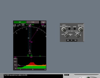 B787 Navigation displays