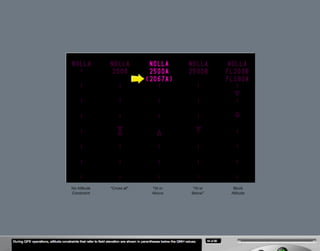 B787 Navigation displays