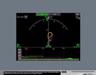 B787 Navigation displays