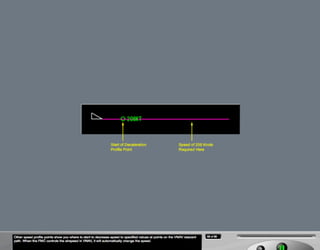 B787 Navigation displays