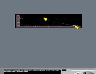 B787 Navigation displays