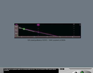B787 Navigation displays