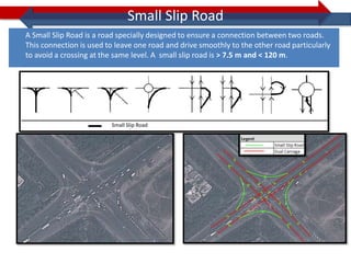 Small Slip Road
A Small Slip Road is a road specially designed to ensure a connection between two roads.
This connection is used to leave one road and drive smoothly to the other road particularly
to avoid a crossing at the same level. A small slip road is > 7.5 m and < 120 m.




                         Small Slip Road
 