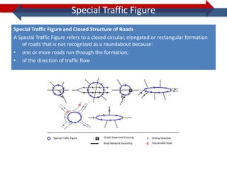 Special Traffic Figure
Special Traffic Figure and Closed Structure of Roads
A Special Traffic Figure refers to a closed circular, elongated or rectangular formation
   of roads that is not recognized as a roundabout because:
• one or more roads run through the formation;
• of the direction of traffic flow




                  Special Traffic Figure   Grade Separated Crossing   Driving Direction
                                           Road Network Geometry      Inaccessible Road
 