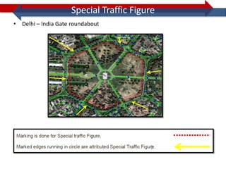 Special Traffic Figure
• Delhi – India Gate roundabout
 
