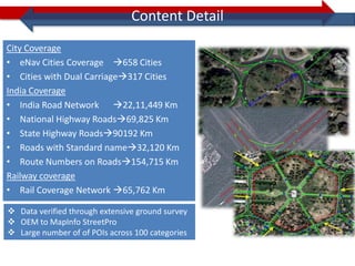 Content Detail
City Coverage
• eNav Cities Coverage 658 Cities
• Cities with Dual Carriage317 Cities
India Coverage
• India Road Network 22,11,449 Km
• National Highway Roads69,825 Km
• State Highway Roads90192 Km
• Roads with Standard name32,120 Km
• Route Numbers on Roads154,715 Km
Railway coverage
• Rail Coverage Network 65,762 Km

 Data verified through extensive ground survey
 OEM to MapInfo StreetPro
 Large number of of POIs across 100 categories
 