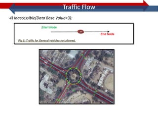 Traffic Flow
4) Inaccessible(Data Base Value=3):
 