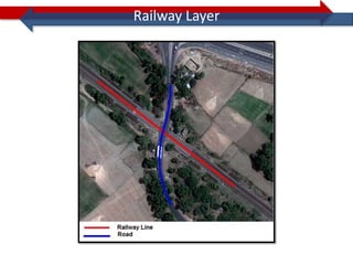 Railway Layer
 