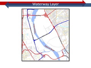 Waterway Layer
 