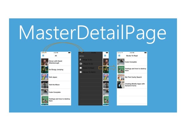 Xamarinforms Remove Left Space In Title View Xamarin Forms Stack