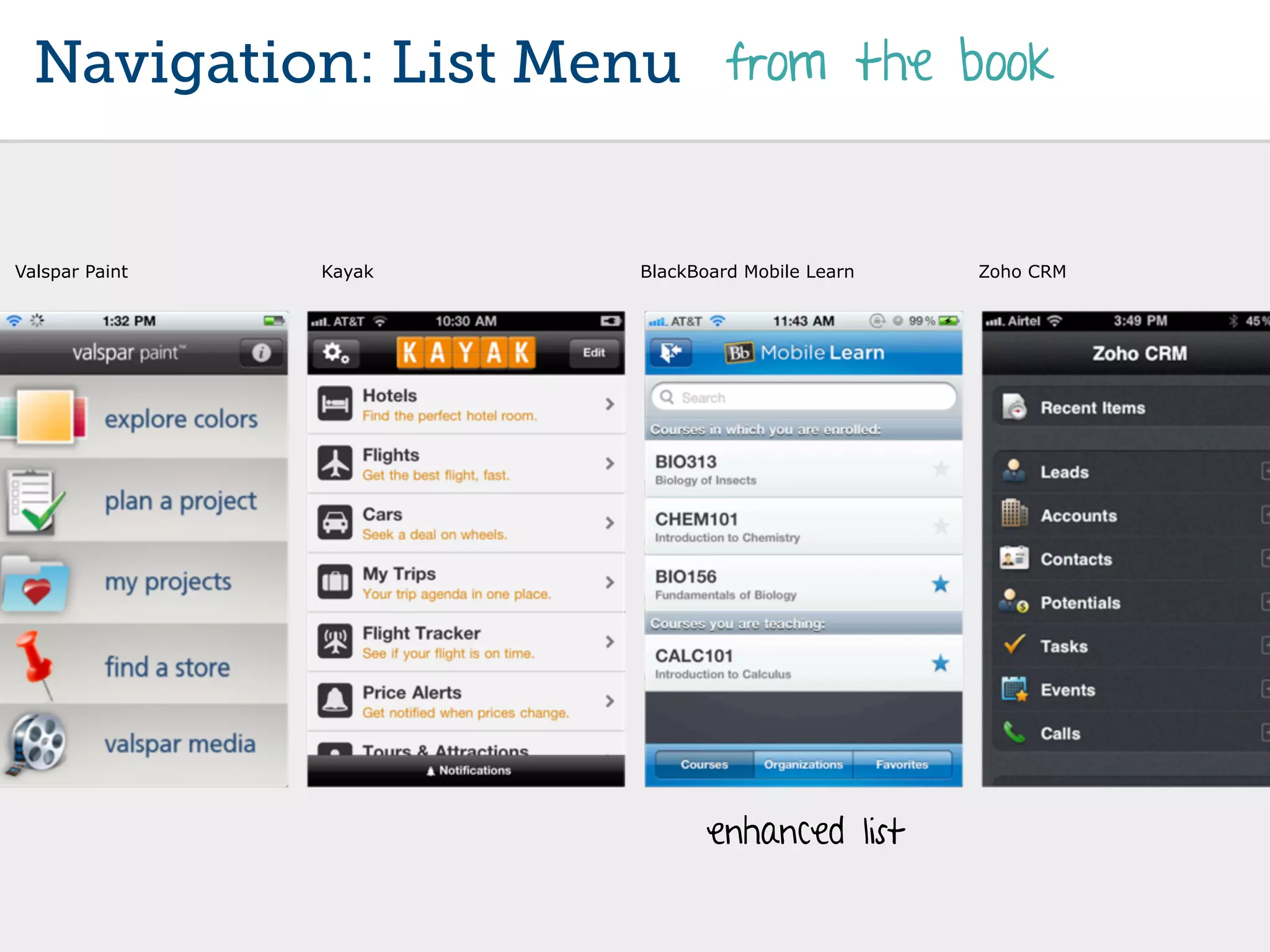 Navigation: List Menu from the book


Valspar Paint   Kayak   BlackBoard Mobile Learn   Zoho CRM




                               enhanced list
 