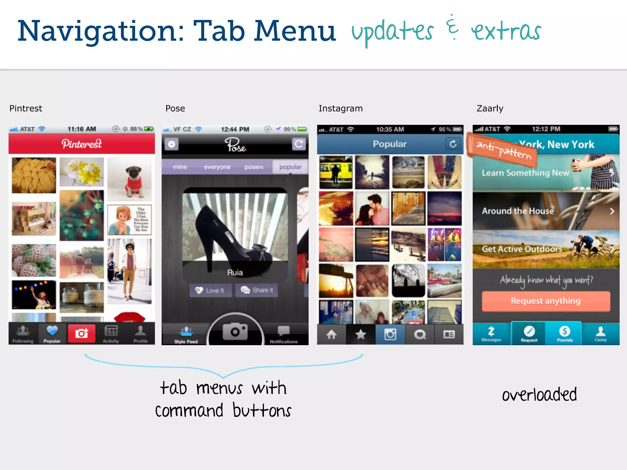 Navigation: Tab Menu updates & extras

Pintrest    Pose             Instagram   Zaarly




            tab menus with                    overloaded
           command buttons
 