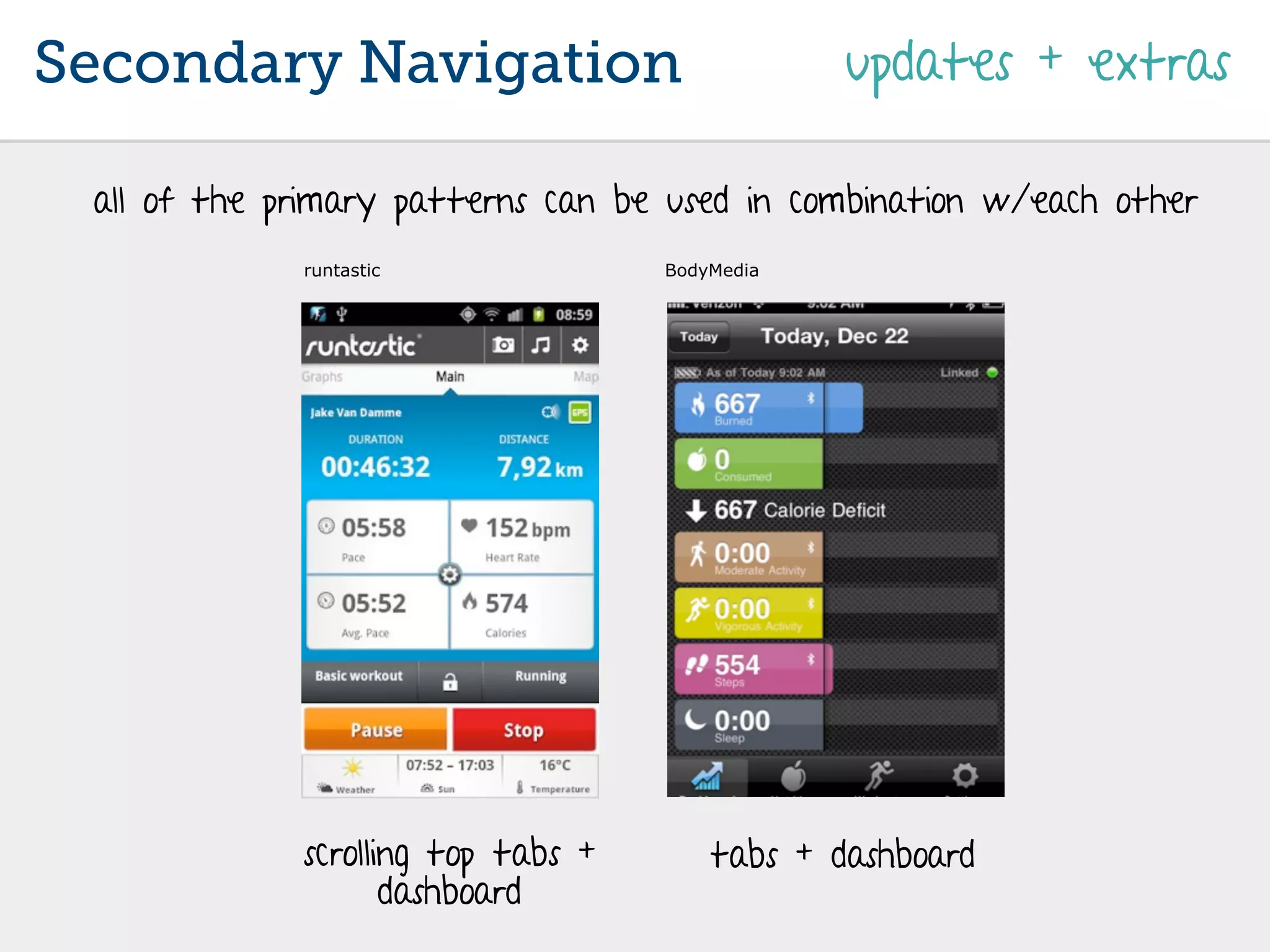 Secondary Navigation                            updates + extras

 all of the primary patterns can be used in combination w/each other
             runtastic              BodyMedia




             scrolling top tabs +       tabs + dashboard
                    dashboard
 