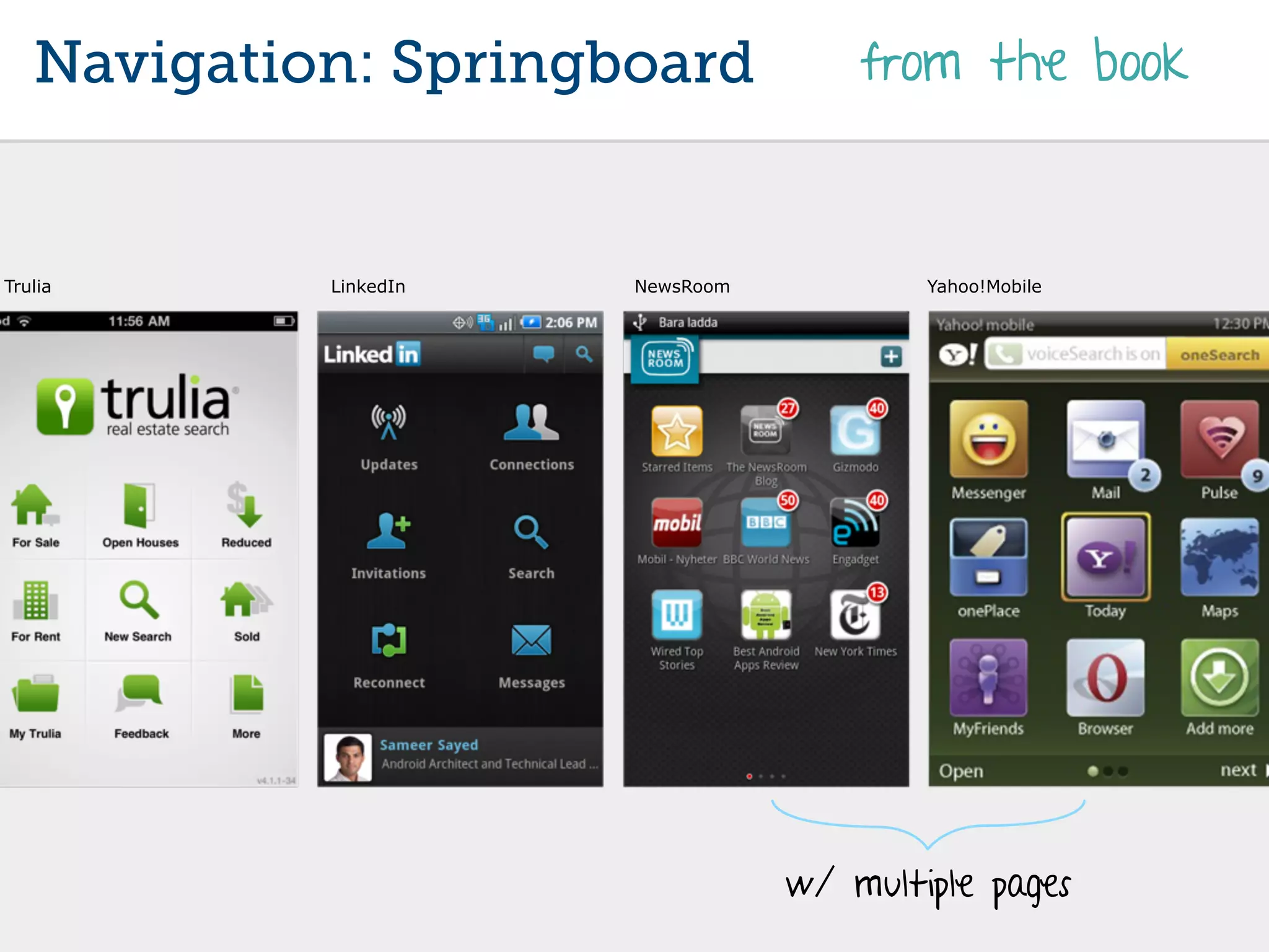 Navigation: Springboard            from the book



Trulia      LinkedIn   NewsRoom           Yahoo!Mobile




                                  w/ multiple pages
 