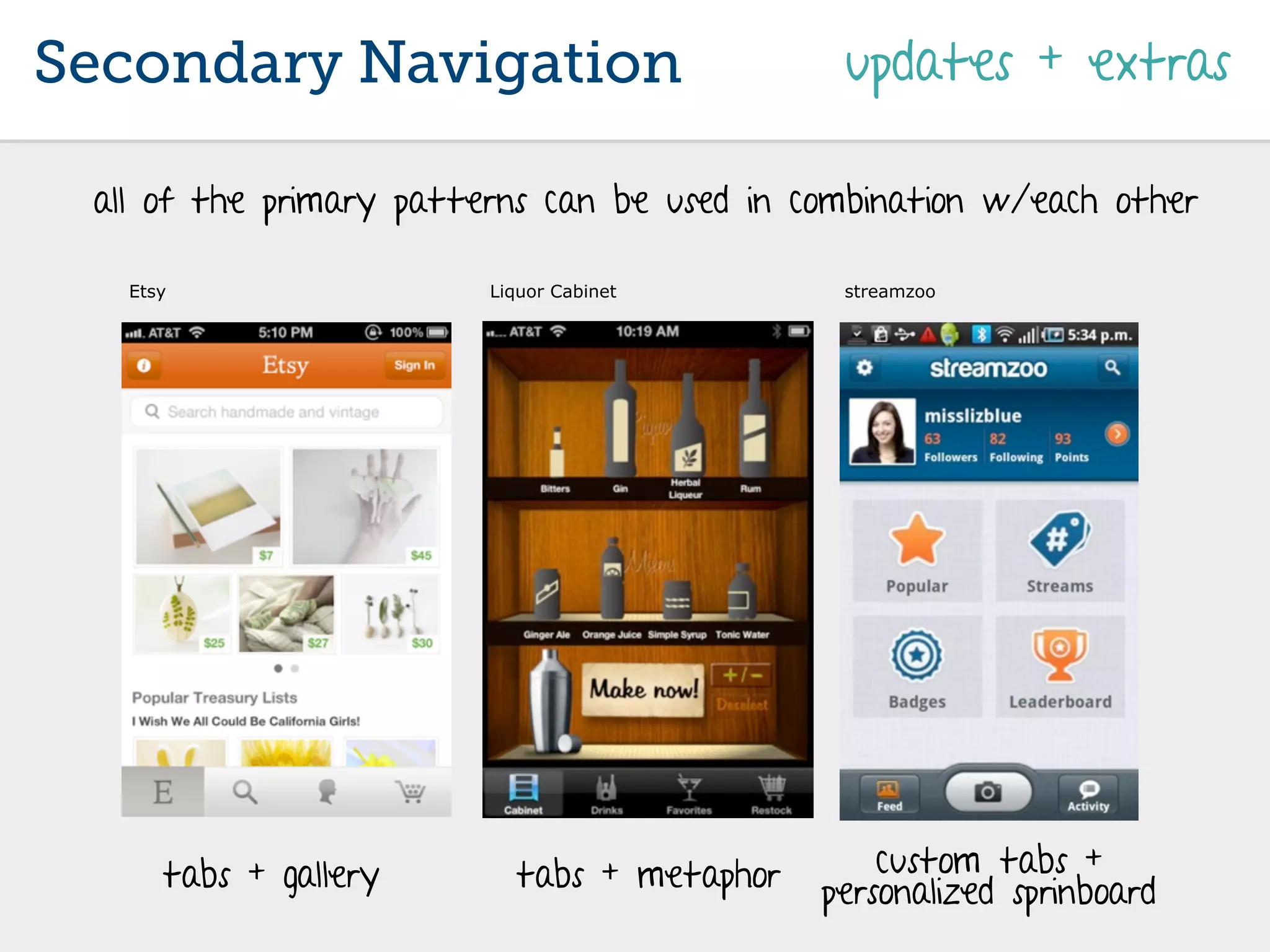 Secondary Navigation                          updates + extras

 all of the primary patterns can be used in combination w/each other

   Etsy                  Liquor Cabinet       streamzoo




      tabs + gallery       tabs + metaphor       custom tabs +
                                             personalized sprinboard
 