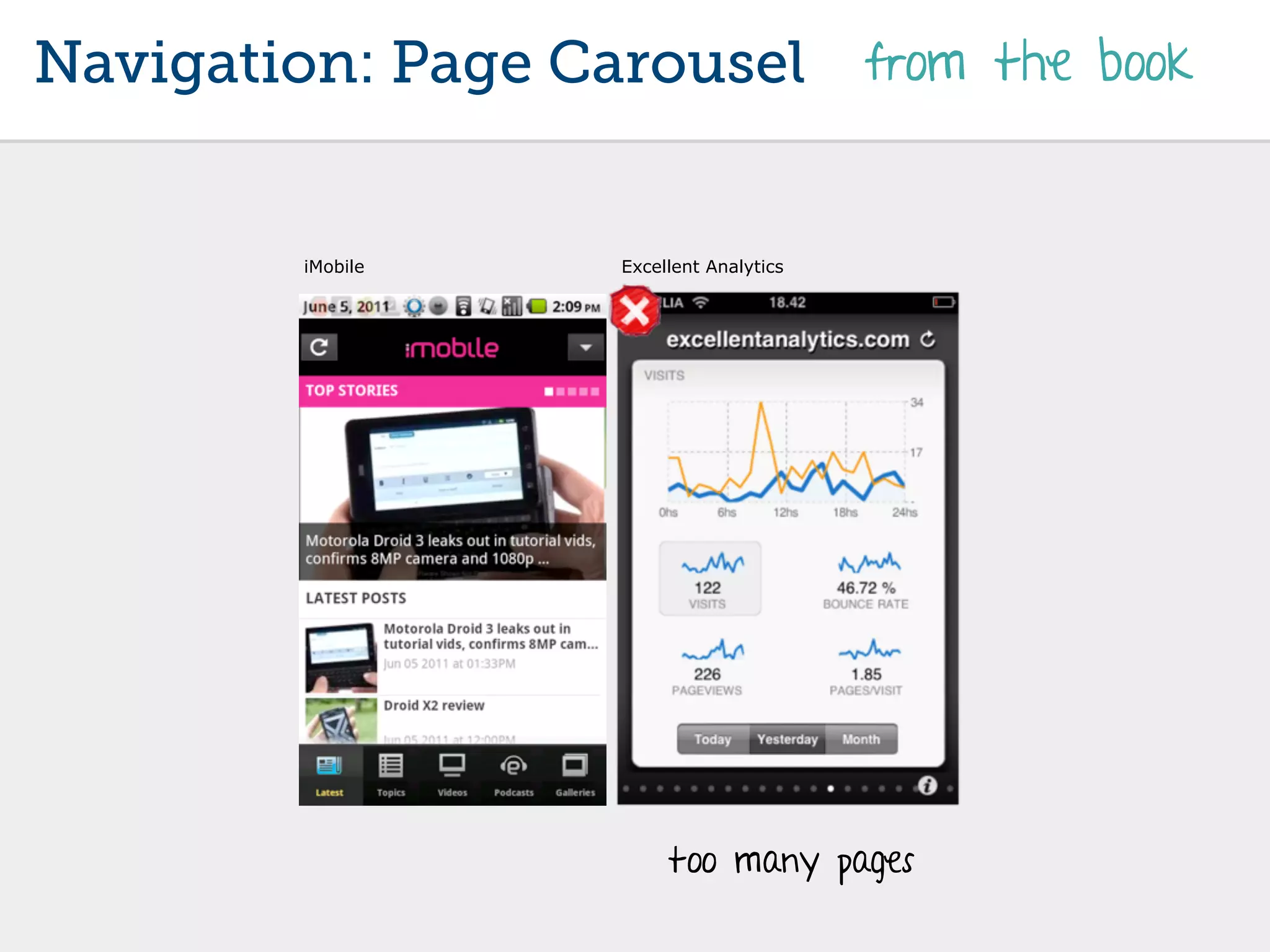 Navigation: Page Carousel from the book


         iMobile   Excellent Analytics




                        too many pages
 