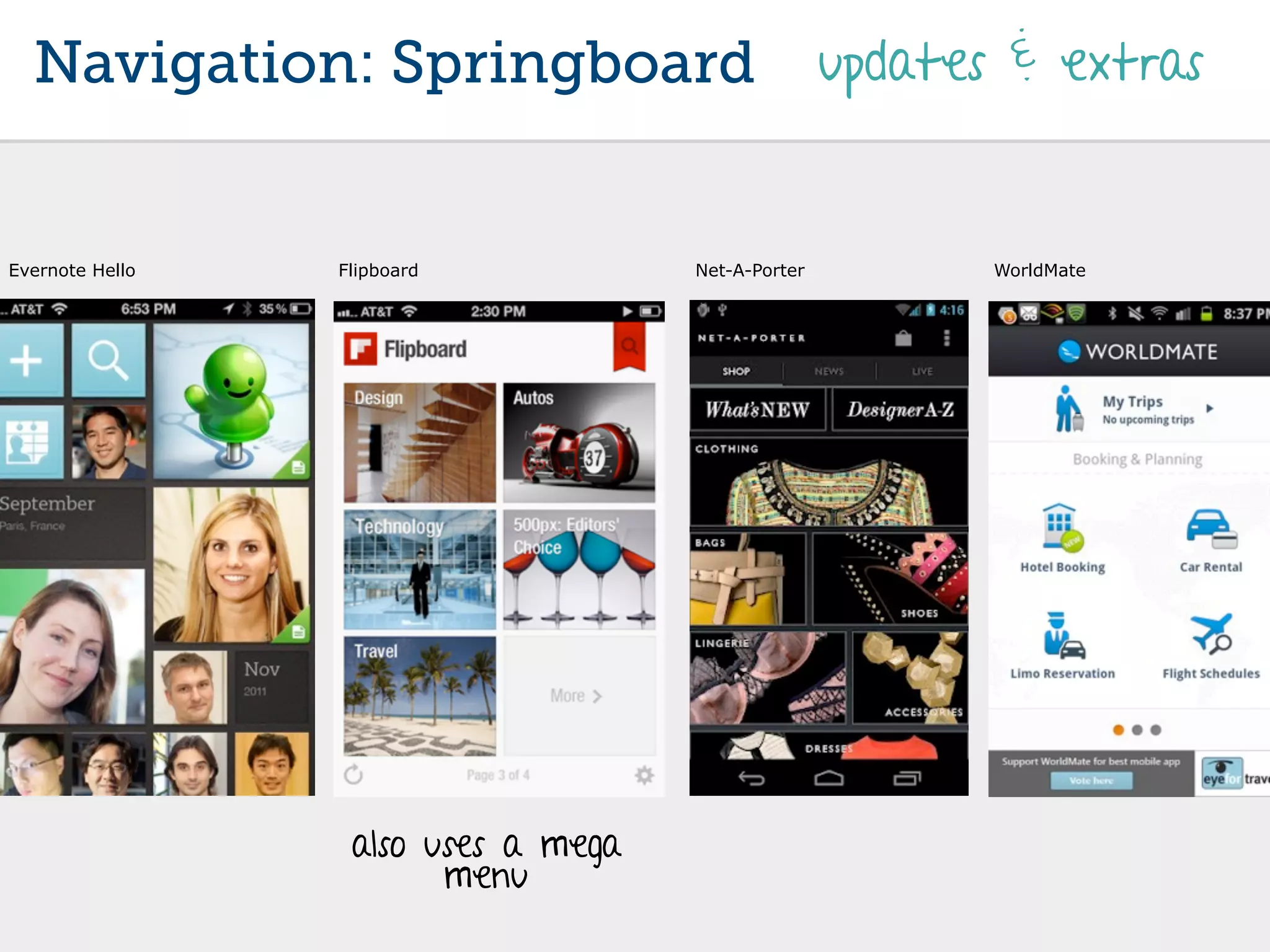 Navigation: Springboard                           updates & extras


Evernote Hello   Flipboard           Net-A-Porter          WorldMate




                  also uses a mega
                        menu
 