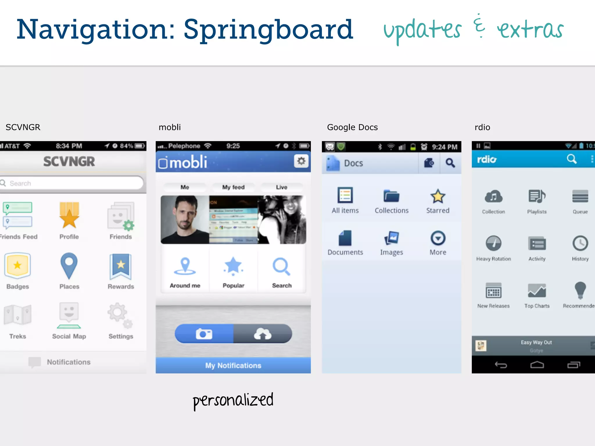 Navigation: Springboard                       updates & extras


SCVNGR    mobli                  Google Docs           rdio




                  personalized
 