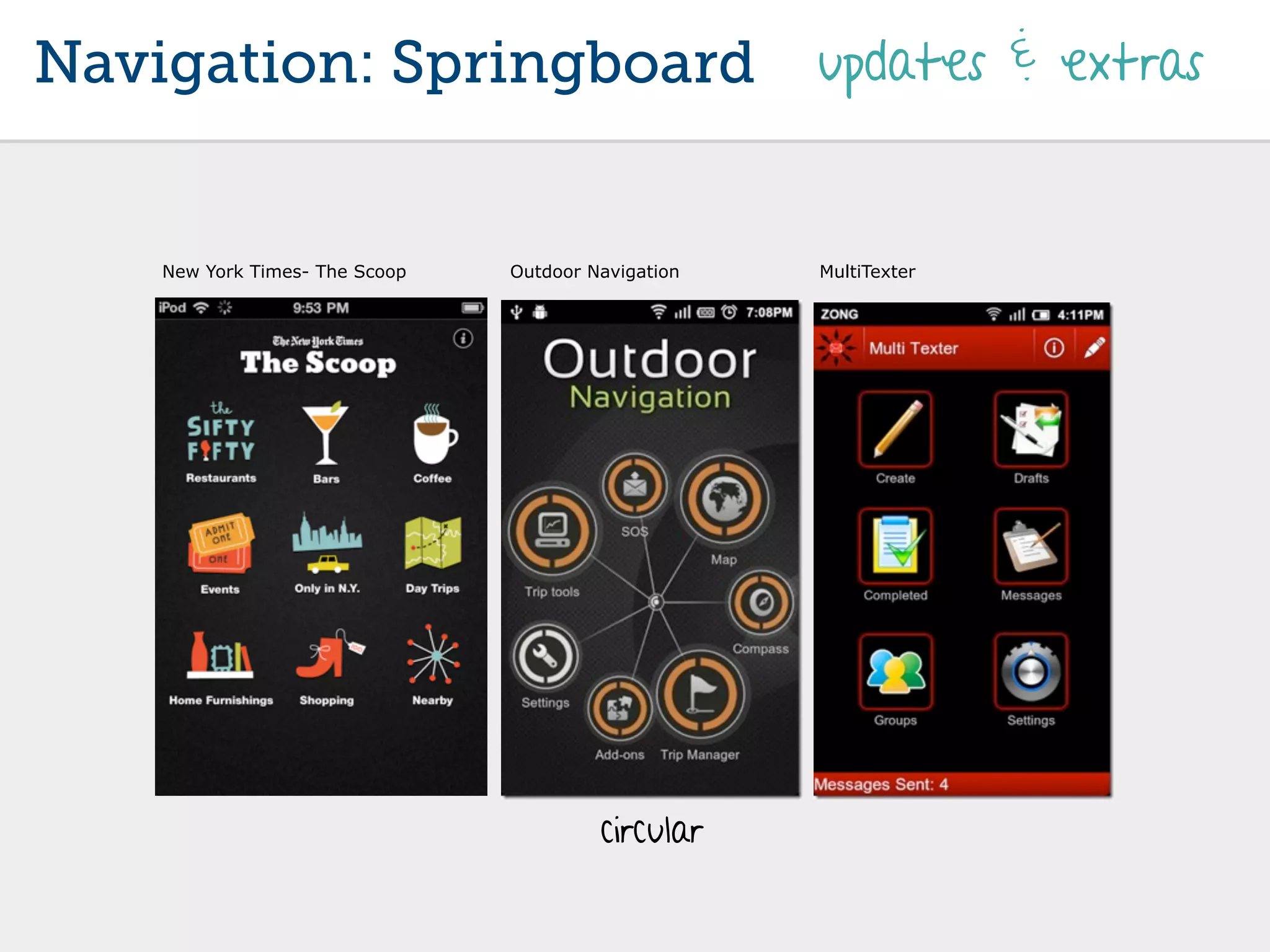 Navigation: Springboard                              updates & extras


    New York Times- The Scoop   Outdoor Navigation   MultiTexter




                                         circular
 