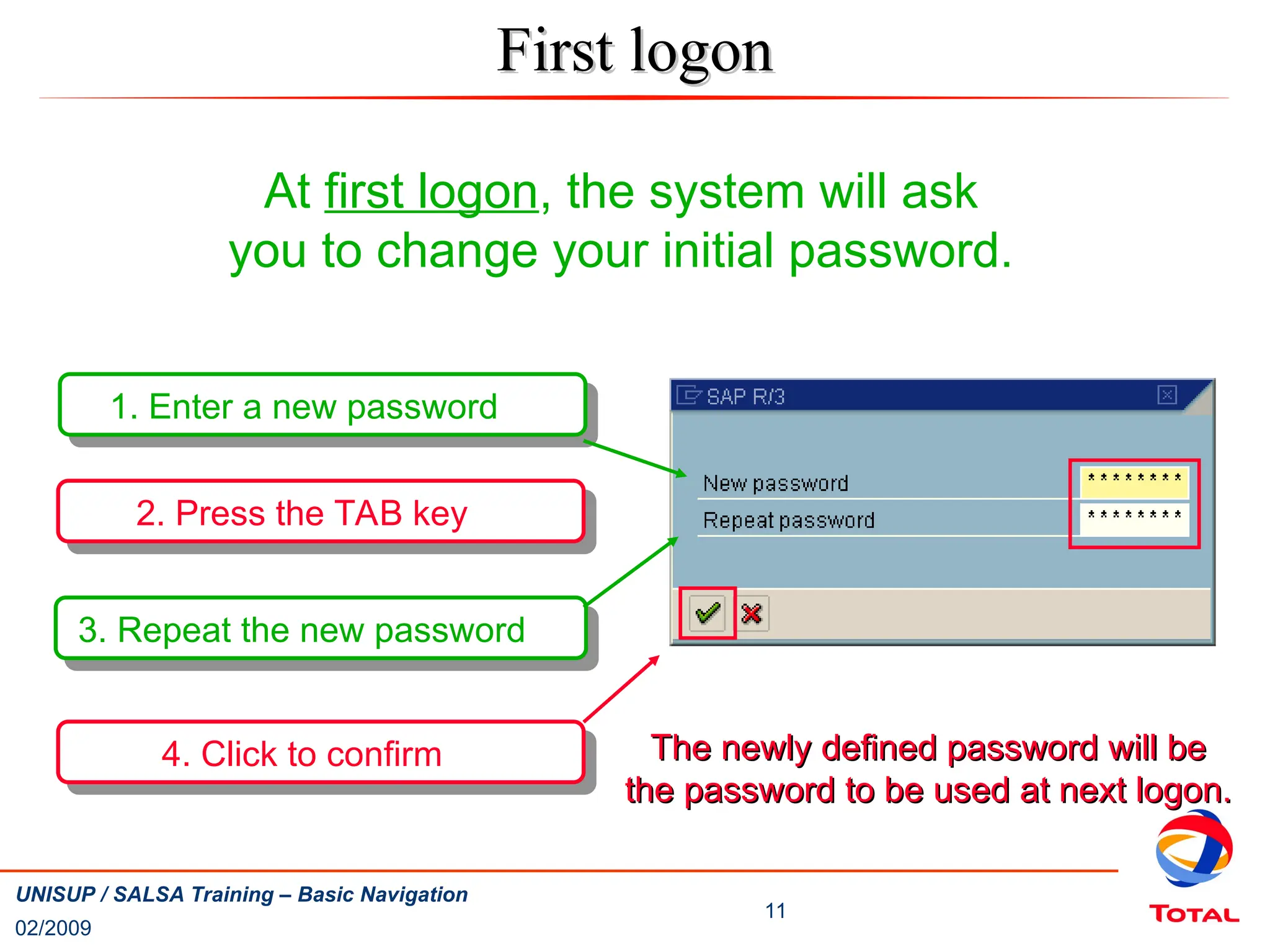 02/2009
11
UNISUP / SALSA Training – Basic Navigation
First logon
First logon
At first logon, the system will ask
you to change your initial password.
1. Enter a new password
2. Press the TAB key
3. Repeat the new password
4. Click to confirm The newly defined password will be
The newly defined password will be
the password to be used at next logon.
the password to be used at next logon.
 
