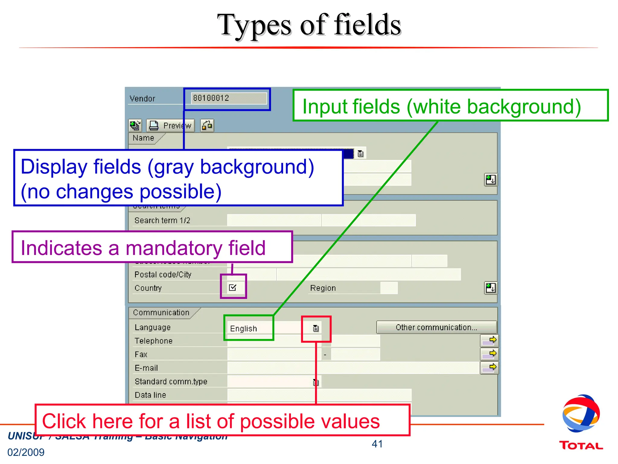 02/2009
41
UNISUP / SALSA Training – Basic Navigation
Display fields (gray background)
(no changes possible)
Input fields (white background)
Types of fields
Types of fields
Click here for a list of possible values
Indicates a mandatory field
 
