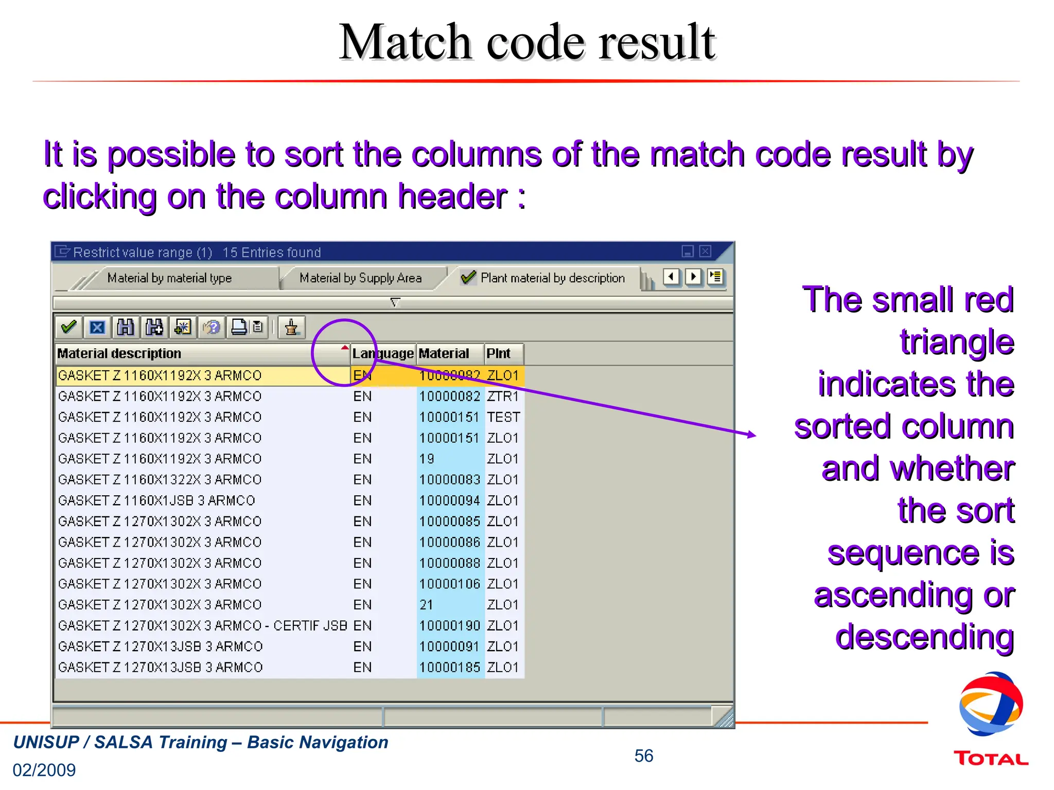 02/2009
56
UNISUP / SALSA Training – Basic Navigation
Match code result
Match code result
It is possible to sort the columns of the match code result by
It is possible to sort the columns of the match code result by
clicking on the column header :
clicking on the column header :
The small red
The small red
triangle
triangle
indicates the
indicates the
sorted column
sorted column
and whether
and whether
the sort
the sort
sequence is
sequence is
ascending or
ascending or
descending
descending
 