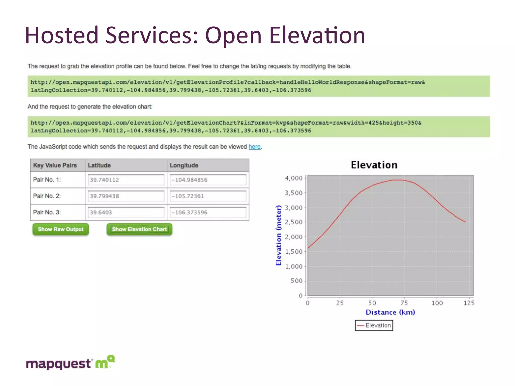 Hosted	
  Services:	
  Open	
  Eleva:on
 